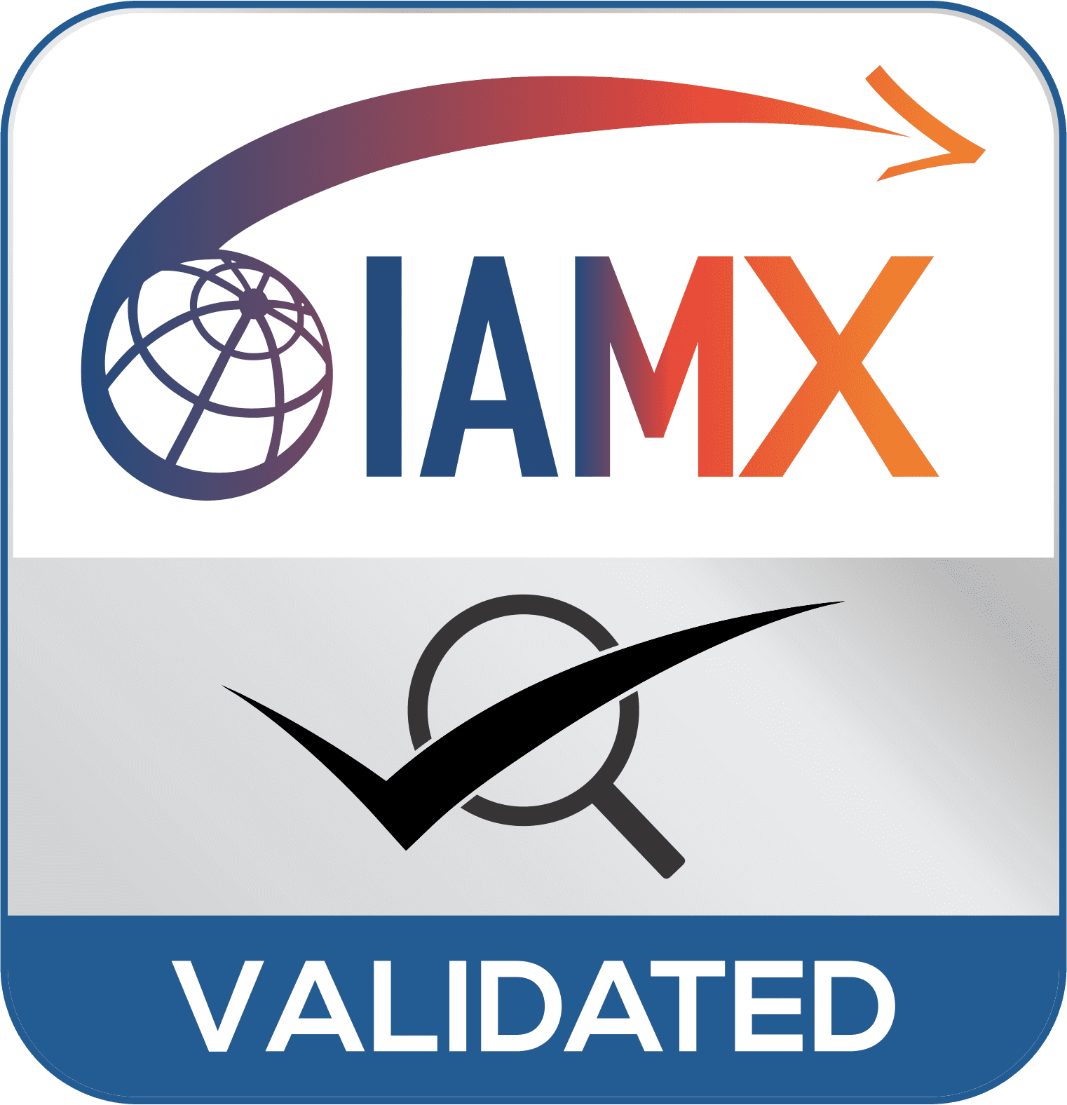 IAMX logo